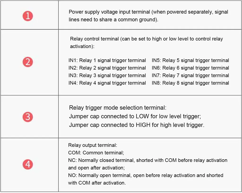 Module Relais GPIO 8 Canaux avec Boîtier ABS et Isolation Optocoupleur
