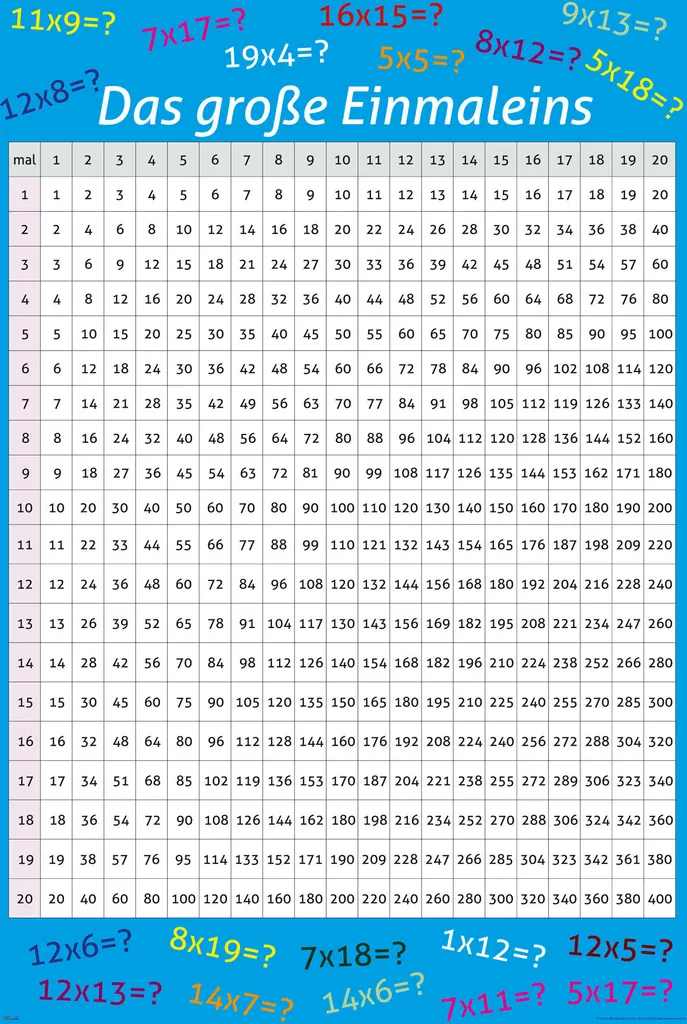 La grande table de multiplication poster 61x91 cm avec bagues en bois