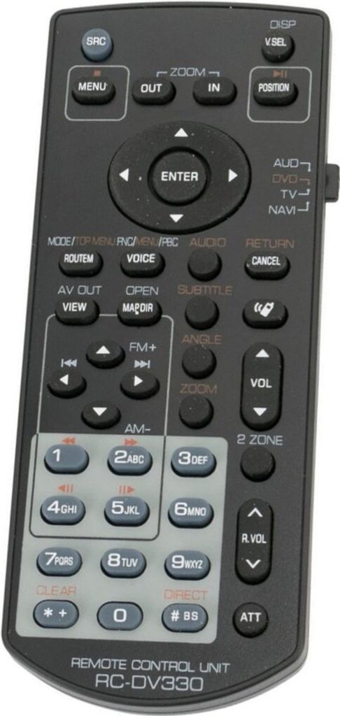 Ersatz Fernbedienung Kenwood RC-DV330 | RCDV330
