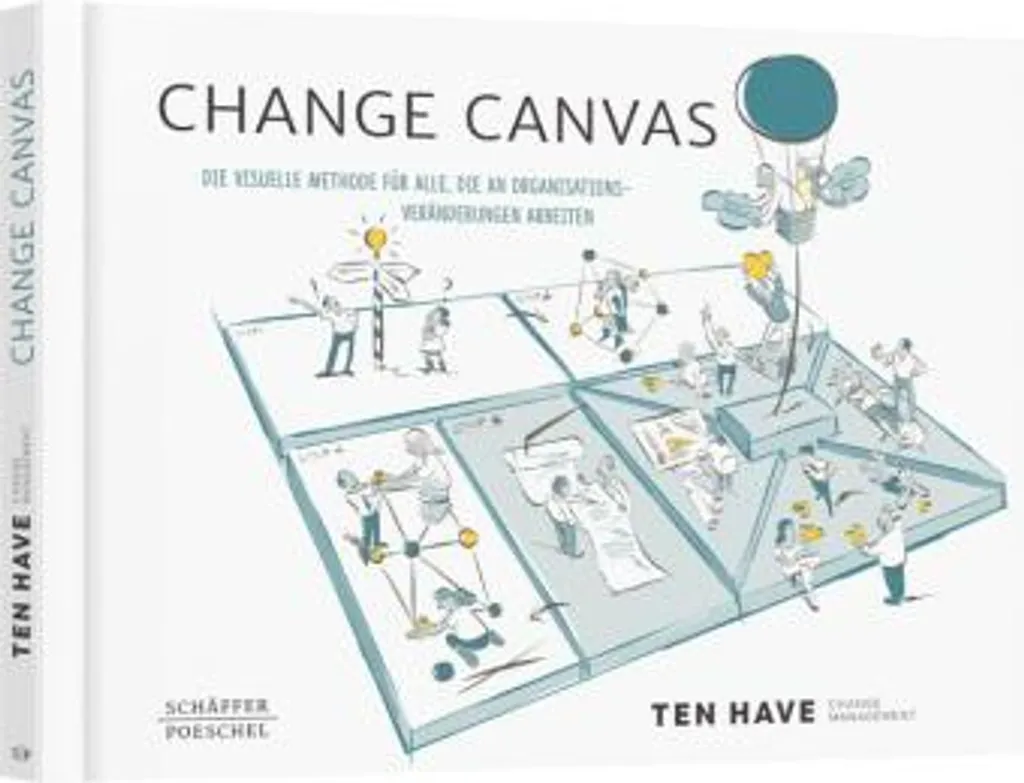 Change Canvas imperméable - Matelas à Langer Pliable de Haute Qualité