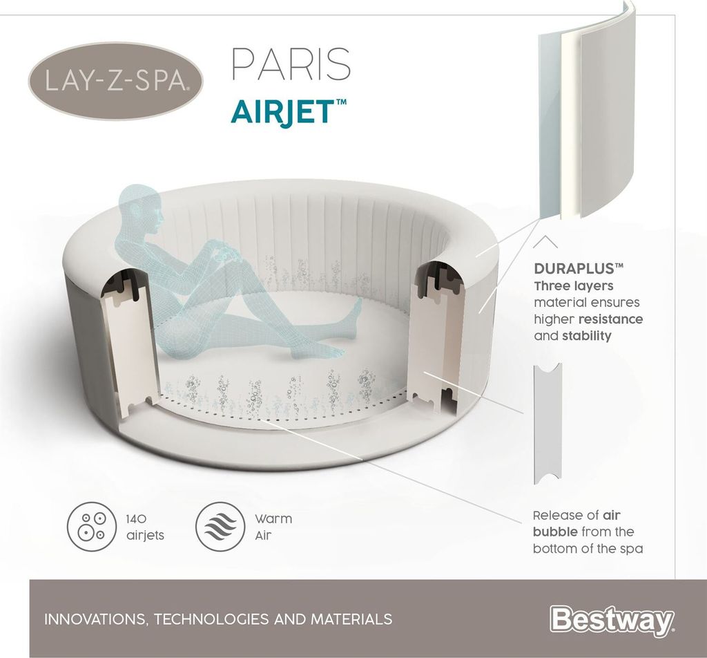 Bestway® LAY-Z-SPA® LED vířivka Paris AirJet™ 196 x 66 cm, Obrázek produktu 11