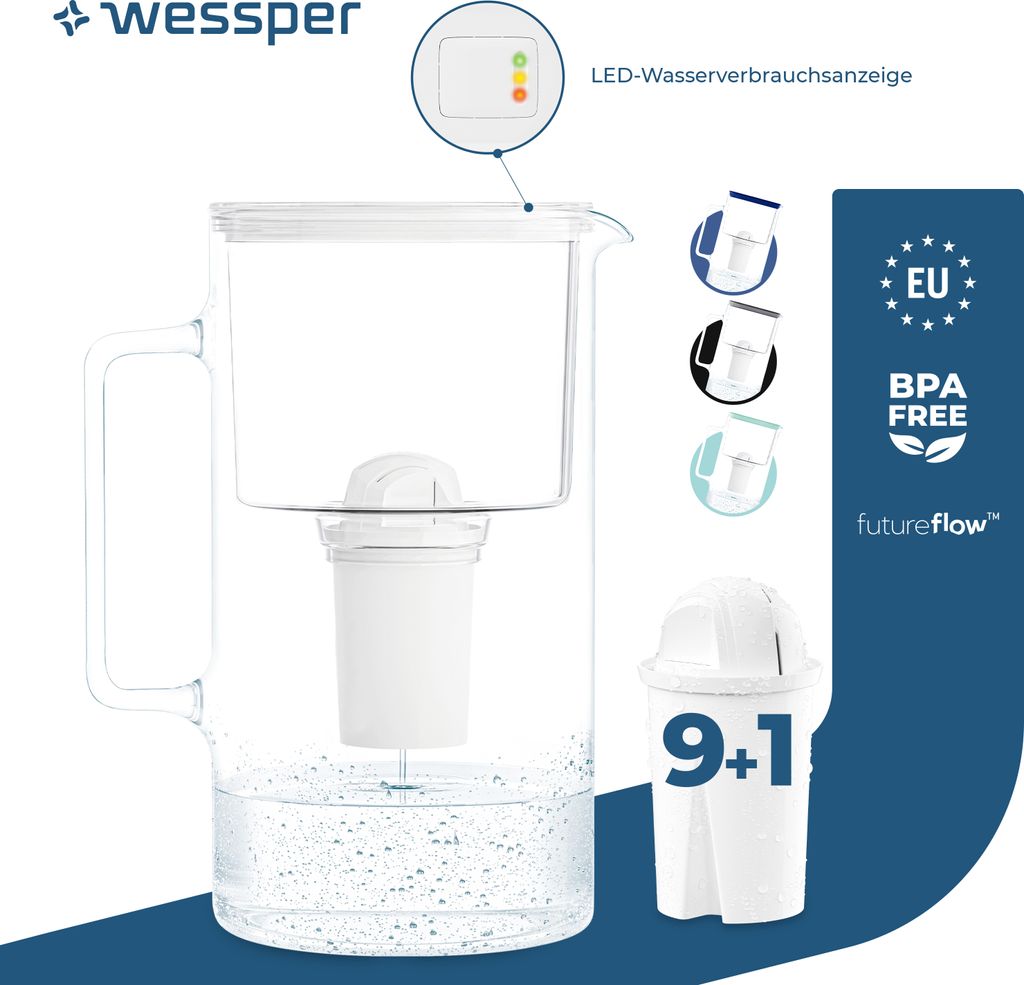 Wessper D2 Borosilikatglas-Filterkanne FutureFlow 3 l | Wessper Wasserfilterkanne 3 l Wasserfiltersystem Weiß| 10x Wasserfilterkartusche