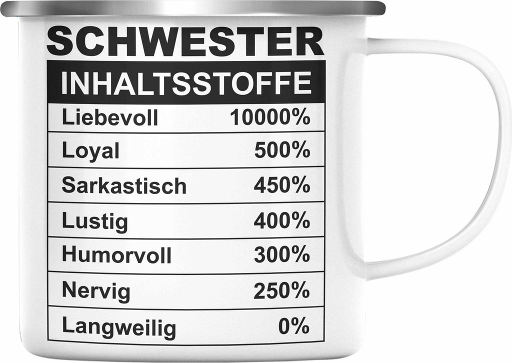 Trendation - Emaille Tasse für Schwester Geschenk Spruch Sprüche Geschenkidee Beste Schwester Inhalsstoffe Geburtstag (Silber)