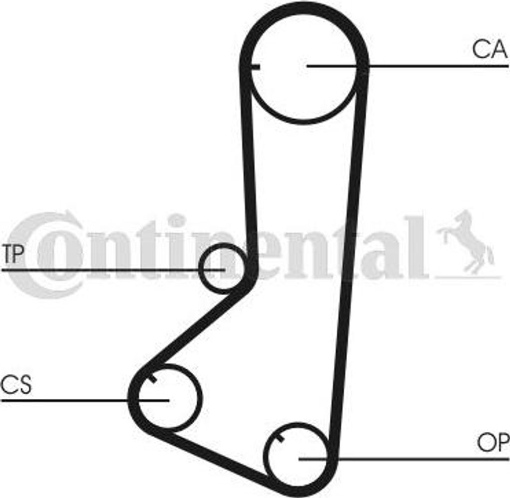 CONTINENTAL CTAM CT801K1 Zahnriemensatz OE kompatibel mit Pajero, L300, H100, H-1