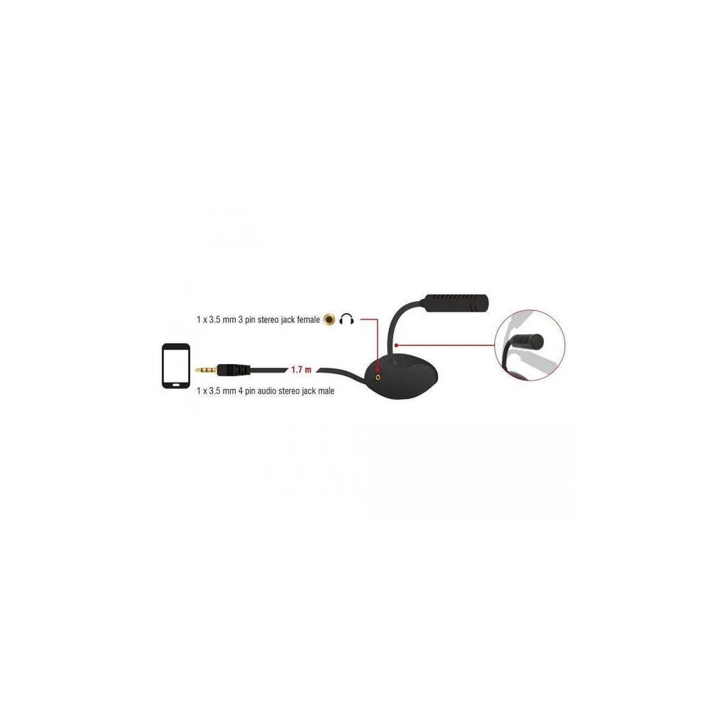 Micro cravate omnidirectionnel Delock avec prise jack pour tablette iOS - 7