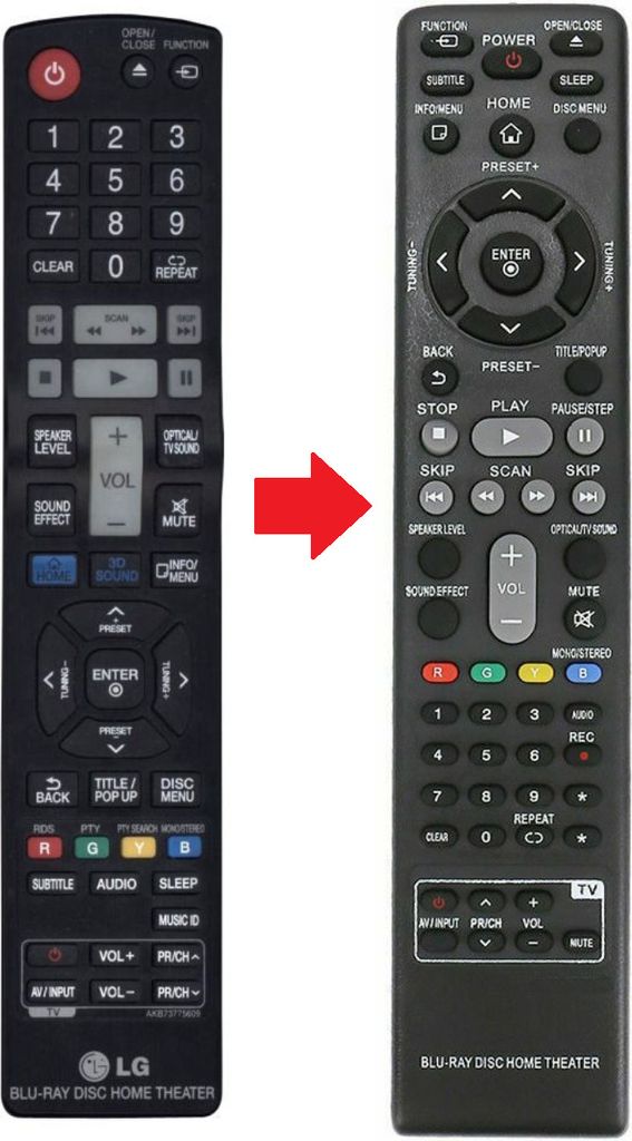 Ersatz Fernbedienung für LG BB4330A | BB5530A | BH7130CB