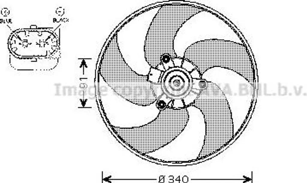 Motoventilateur de refroidissement moteur 206 - Modèle AVA PE7522
