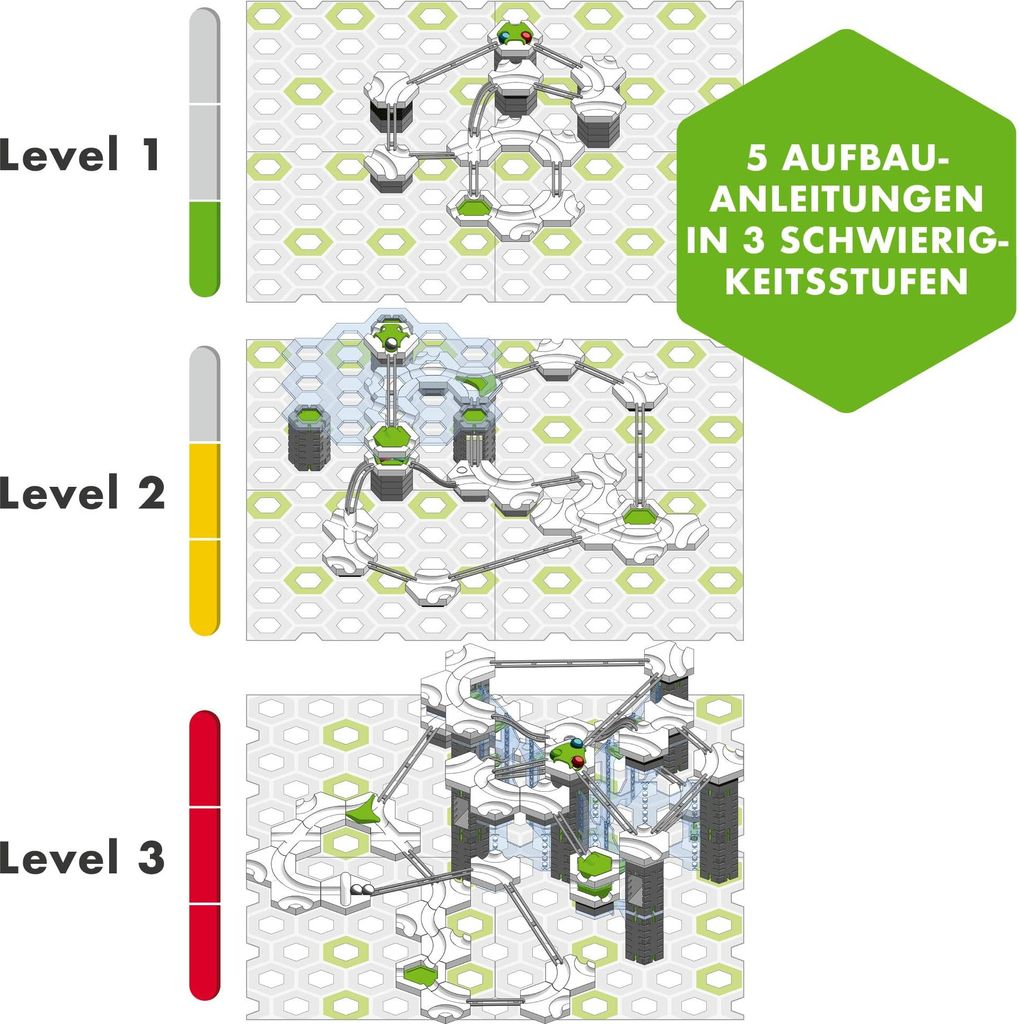 Ravensburger GraviTrax PRO Starter-Set Vertical 22426 - GraviTrax Starterset für deine Kugelbahn - Murmelbahn und Konstr