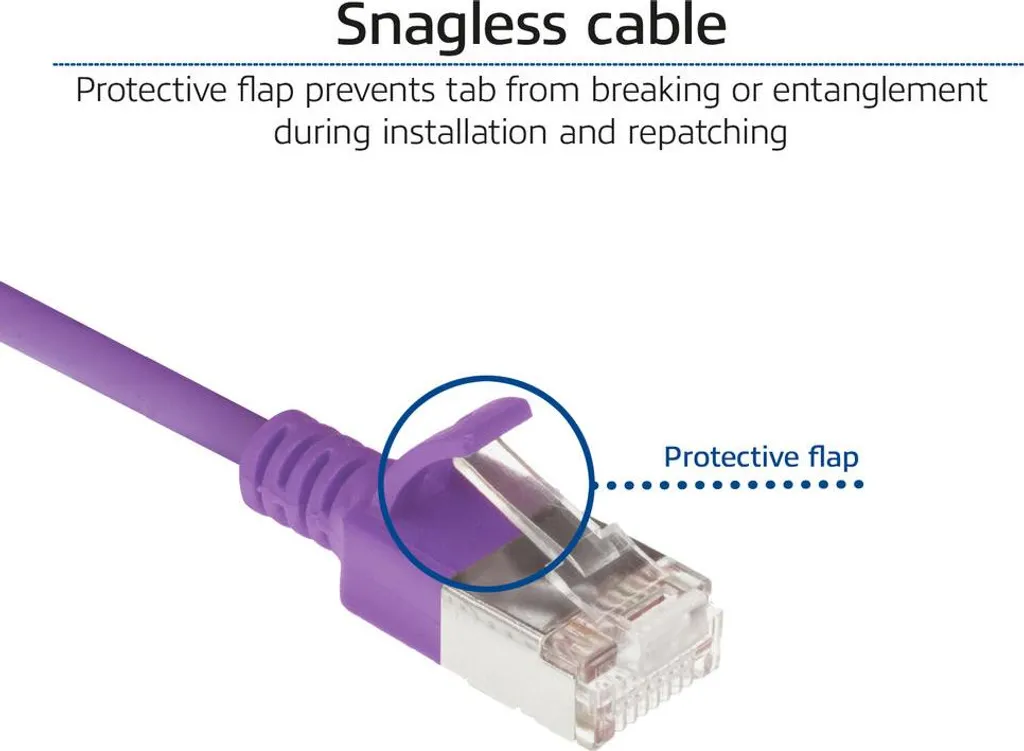 ACT Purple 0,5 metri LSZH U/FTP CAT6A cavo patch slimline per datacenter senza strappi con connettori RJ45 (DC7300) - 6