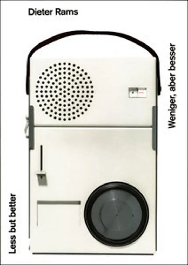 Dieter Rams Design : Les Dix Principes Expliqués dans ce Livre Illustré