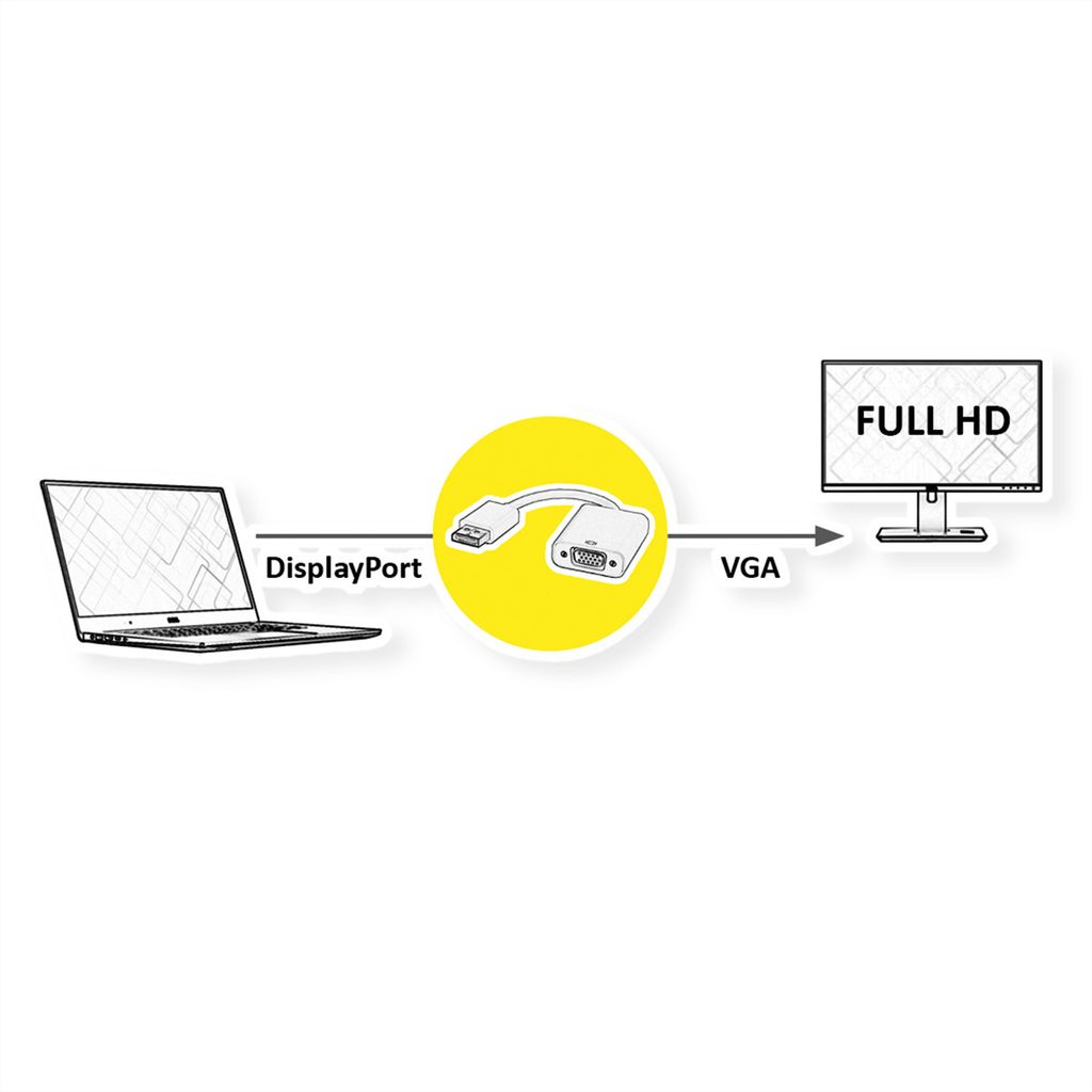 VALUE 12.99.3135 - 150 m - DisplayPort - VGA - Maschio - Immagine del prodotto 