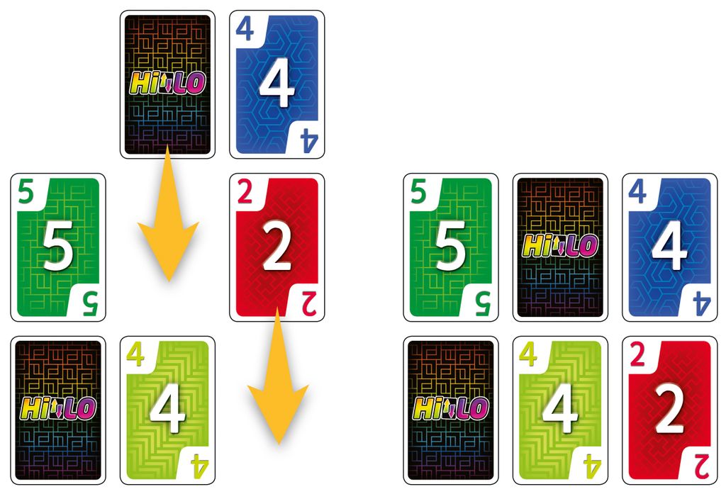 Schmidt Spiele HILO Kartenspiel für Jung und Alt Produktbild 