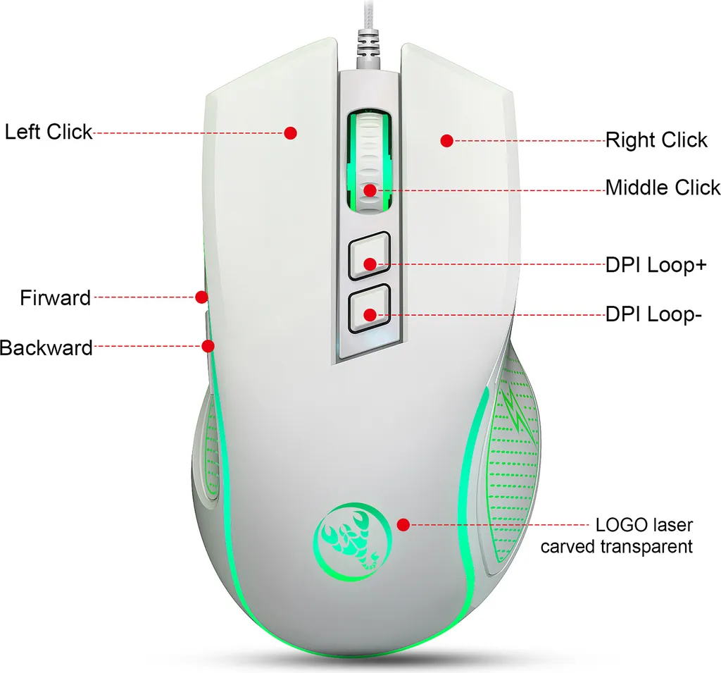Ensemble Clavier Gamer 60% et Souris Optique RVB pour Setup de Bureau - 8