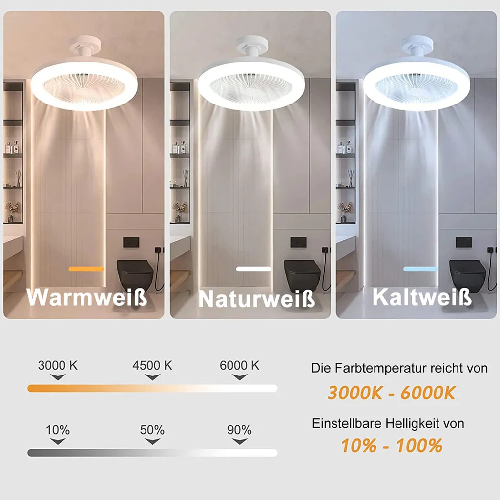 Offerta Ventilatore LED Soffitto E27 3 Velocità Bianco Telecomando - 2