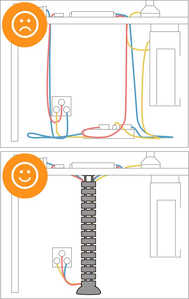 Kabel Organizer Kabelführung Kabelschlauch Schreibtisch Produktbild 4
