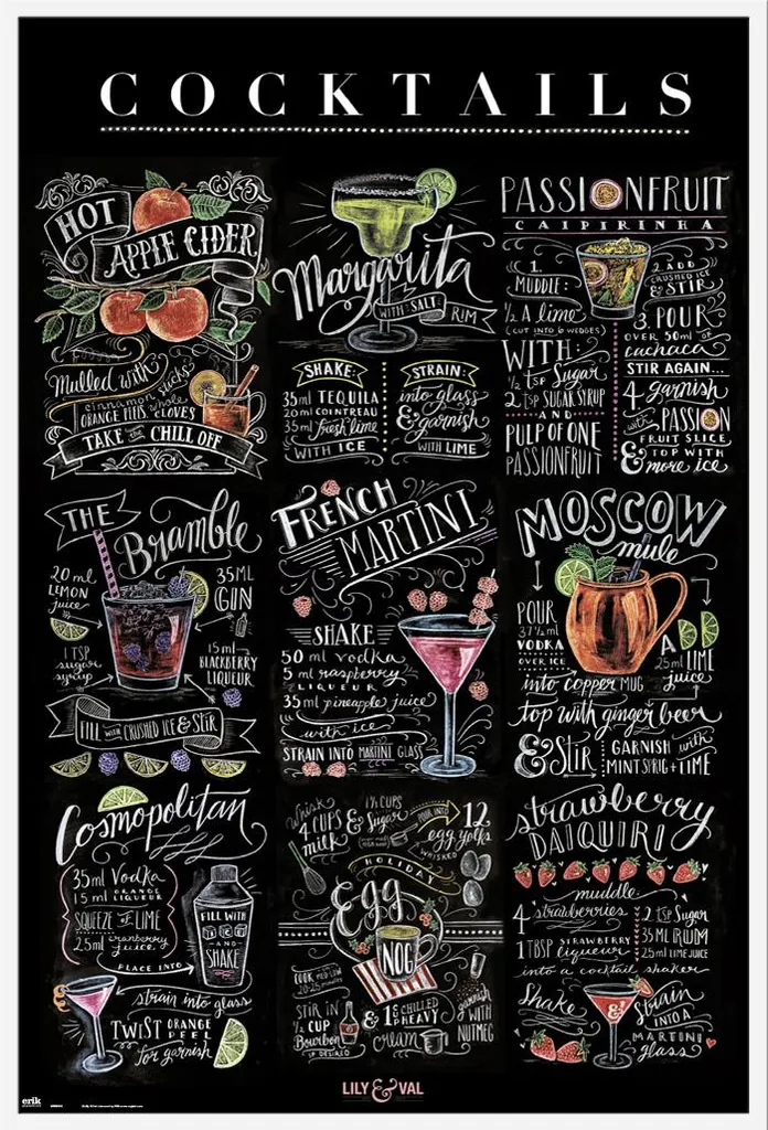 Décoration Murale Cuisine Affiche Cocktails Cadre Blanc Shinsuke Maxi