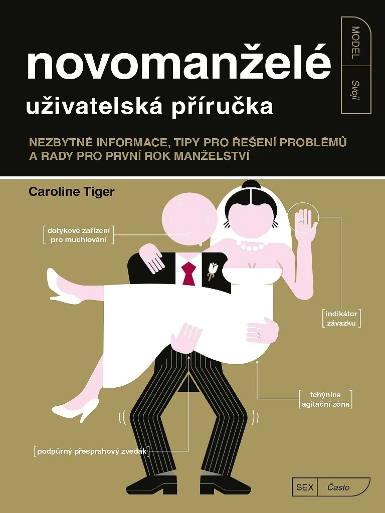 Guide Les Nouveaux Mariés de Caroline Tiger Manuel d'utilisation Pratique