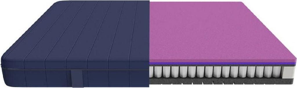 Cecotec Viscoelastische Matratze Flow e-Hybrid + 90x190. 4 Lagen, Tonnentaschenfedern SpringCore, Höhe 28 cm, Hohe Festigkeit, SeparateMuv, Morpho...