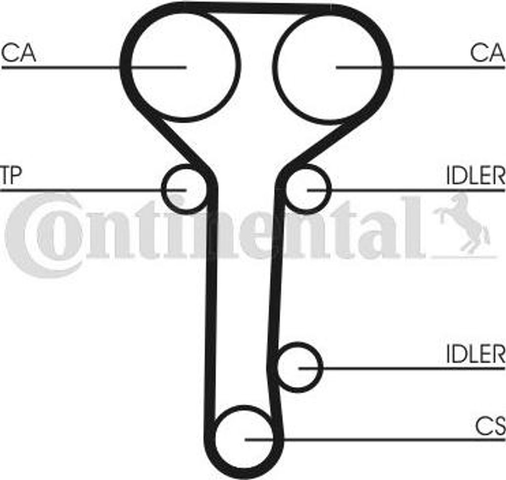 CONTINENTAL CTAM CT978K2 Zahnriemensatz OE 1380026 kompatibel mit Mondeo, Focus, Cougar