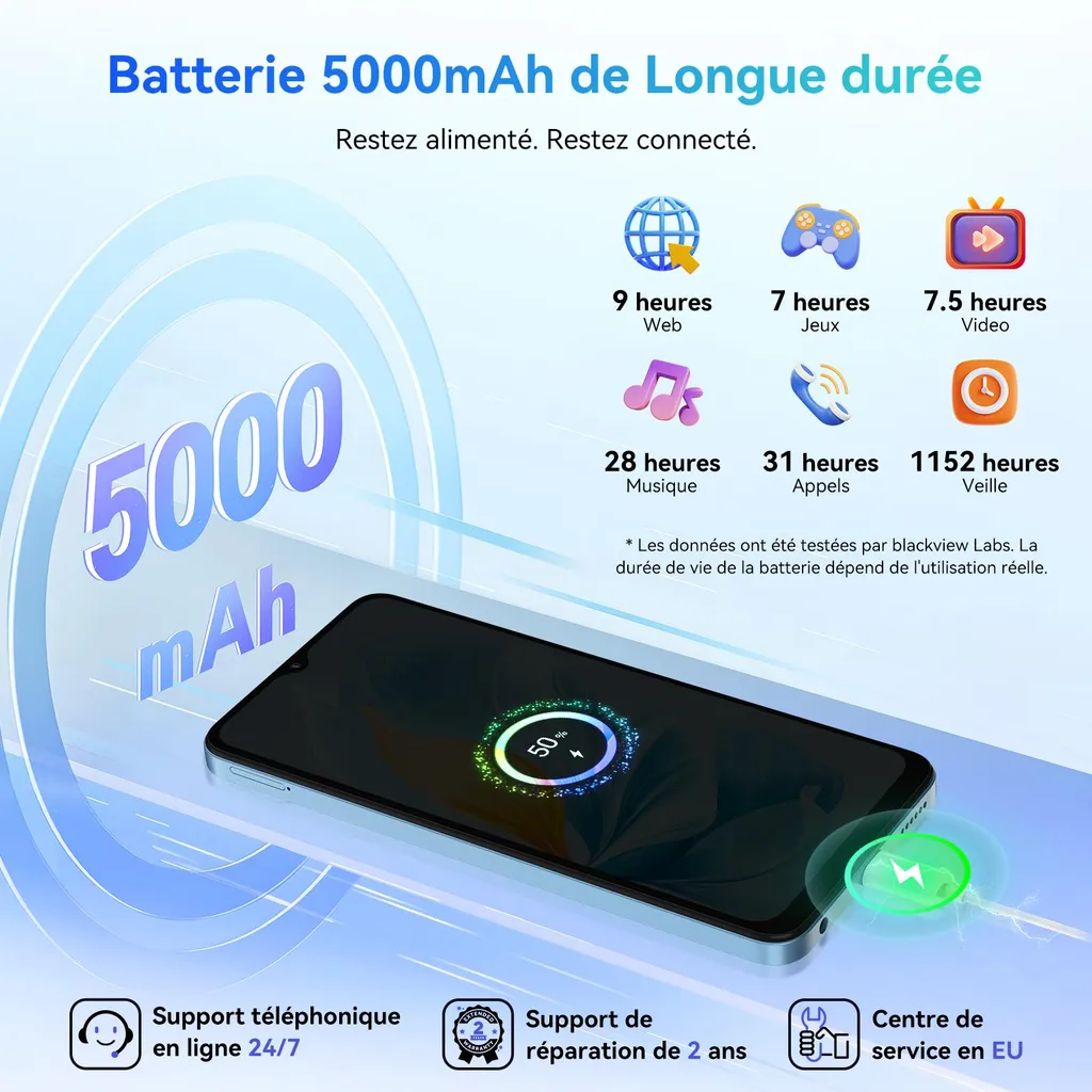 Smartphone Android 15 pour le divertissement Blackview Wave 9C FHD - 7