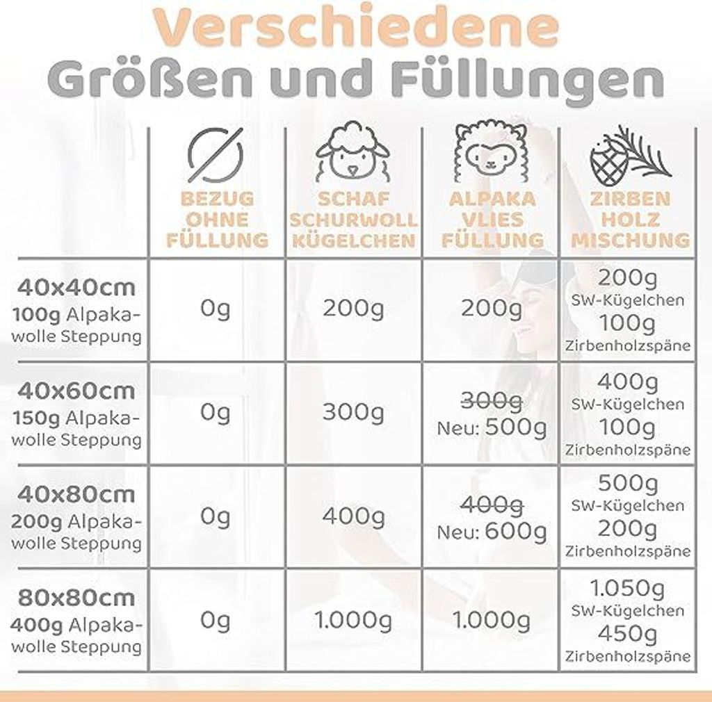 Engelshof Alpaka-Zirbenkissen 40x80 cm Produktbild 