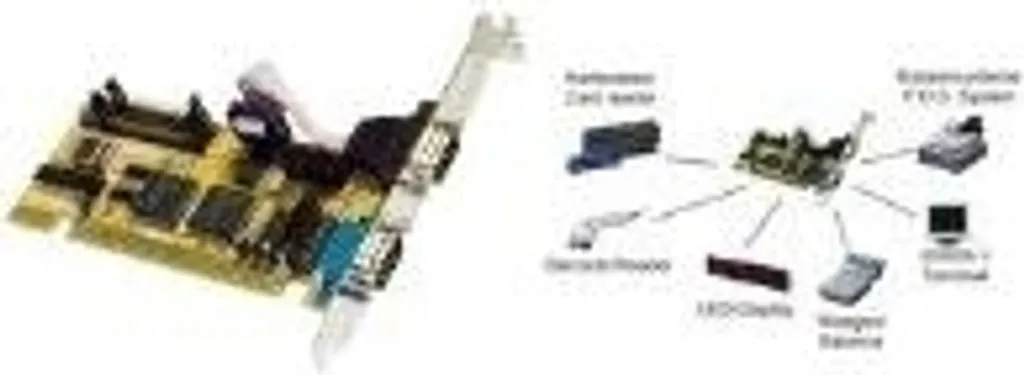 Exsys EX-40032 Controller Seriale 2 Porte ISA - Soluzione POS Professionale