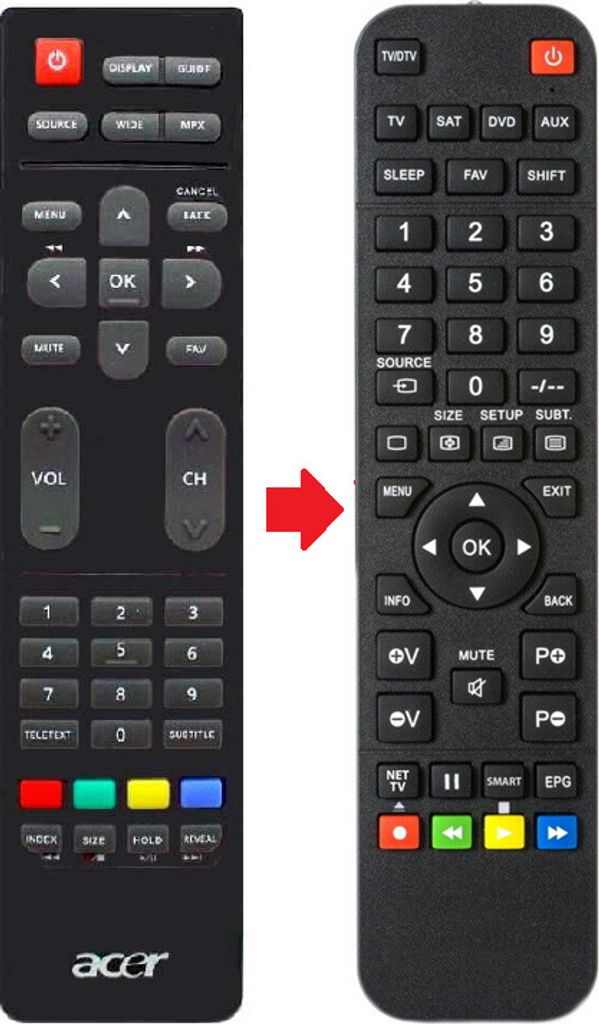 Ersatz Fernbedienung für Acer AT2628ML | AT2758 | AT2758ML | AT3217