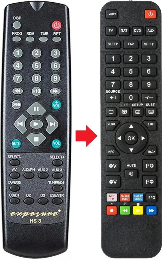 Fernbedienung geeignet für CREATIVE INSPIRE51DIGITAL5500