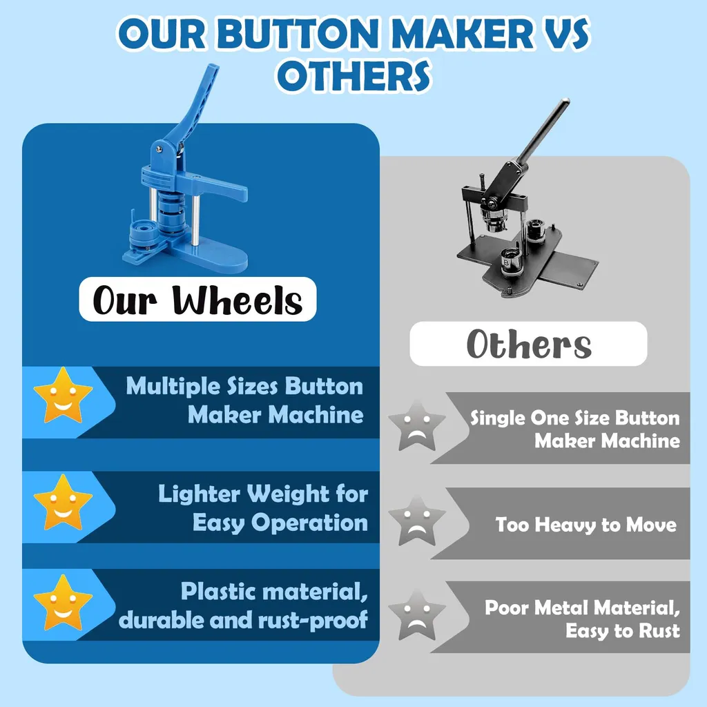 Machine à badges avec 3 moules interchangeables et kit de 300 composants - 12