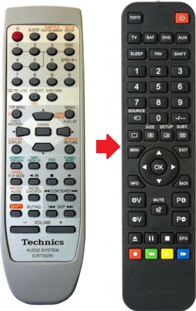Ersatz Fernbedienung für Panasonic SA-DV250 | SH-DV290 | SC-DV290 | SA-DV290