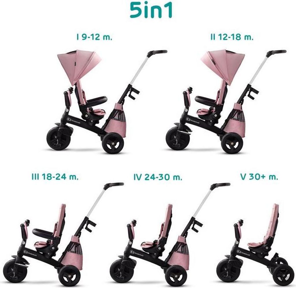 Tricycle Kinderkraft Easytwist Mauvelous Pink Image du produit 