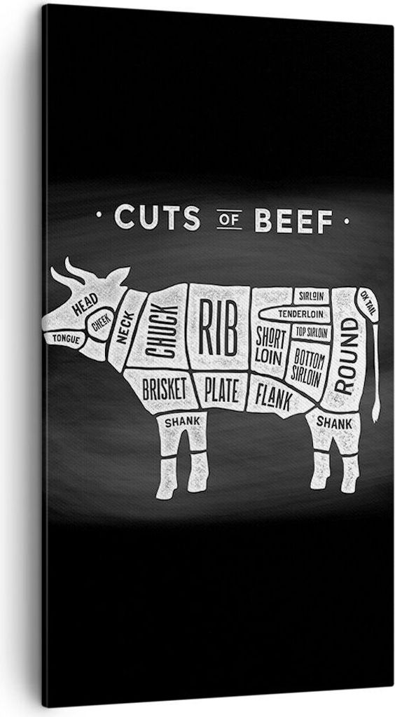 Bild auf Leinwand - Leinwandbild - Kuh Rindfleisch Kochen Grafik - 45x80cm - Wand Bild - Wanddeko - Leinwanddruck - Bilder - Kunstdruck - Wanddekor...
