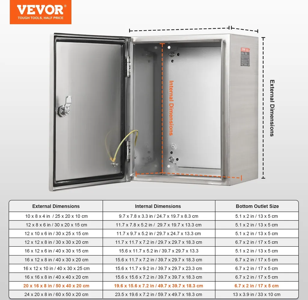 Boîtier de commande électrique extérieur inox pour montage mural IP66 - 7