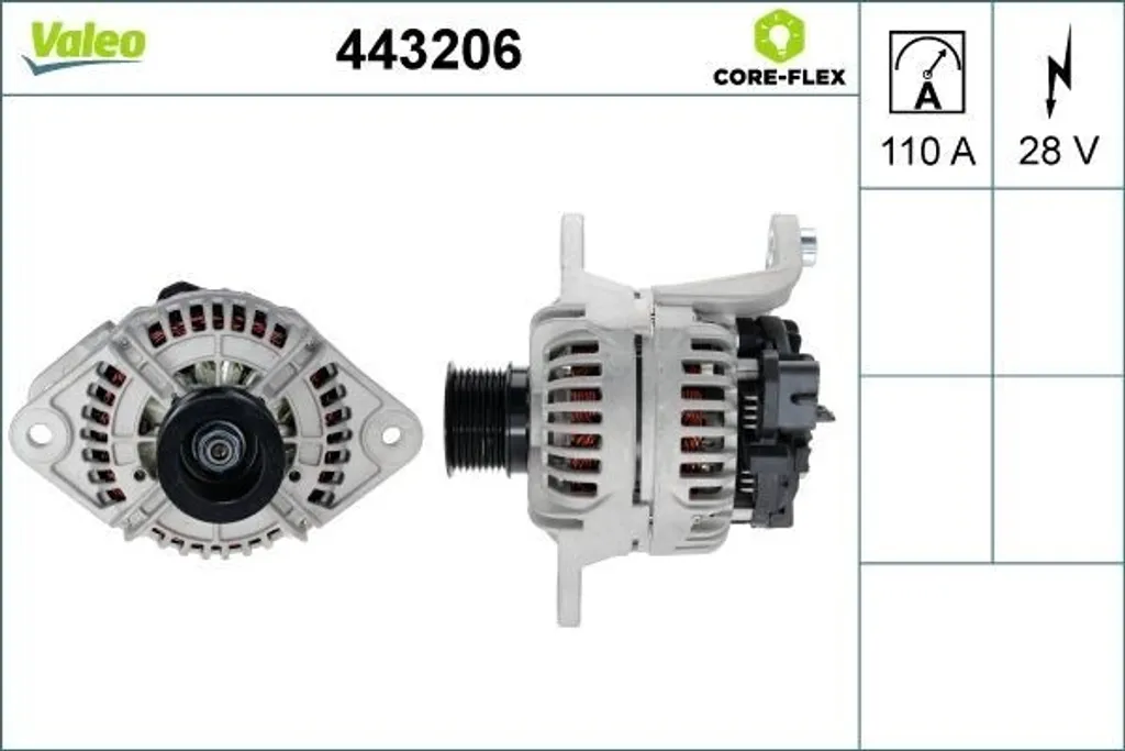 Alternateur 443206 : Solution panne de charge Audi BMW Peugeot Renault