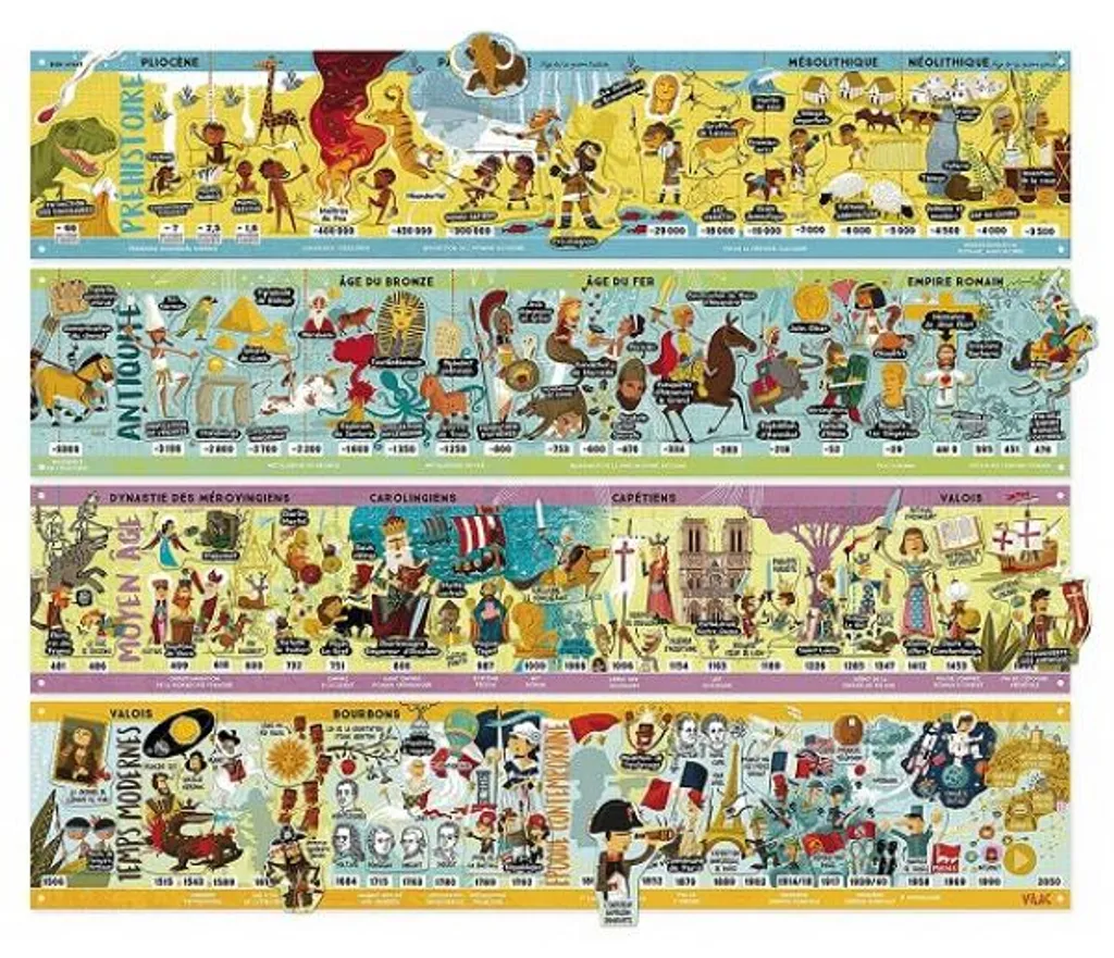 Grande frise historique bois et magnets Vilac 2736 - Qualité Jura France