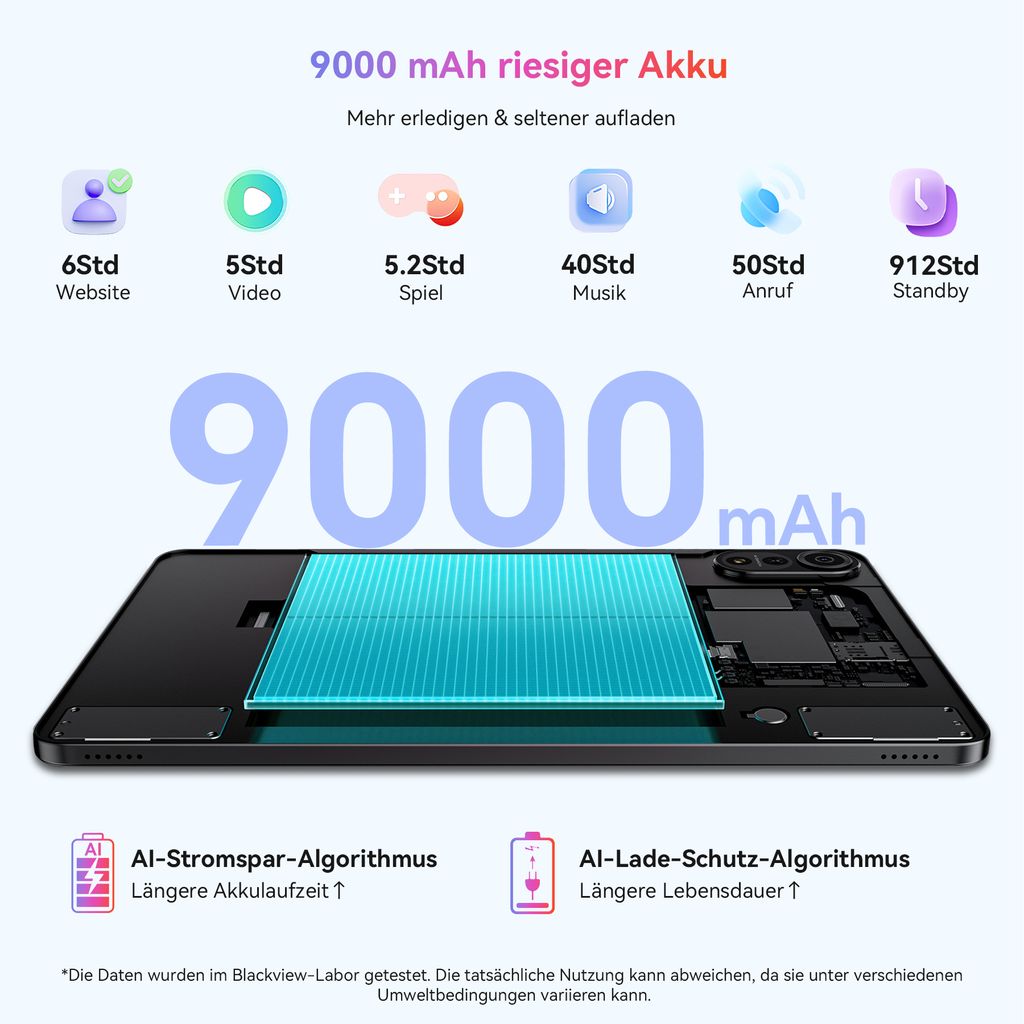 Tablet Blackview Mega2 z systemem Android 15, wyświetlaczem Zdjęcie produktu 11
