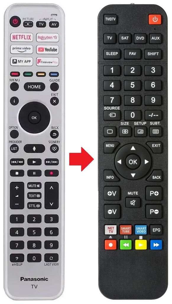 Fernbedienung passend für PANASONIC N2QBYA000049