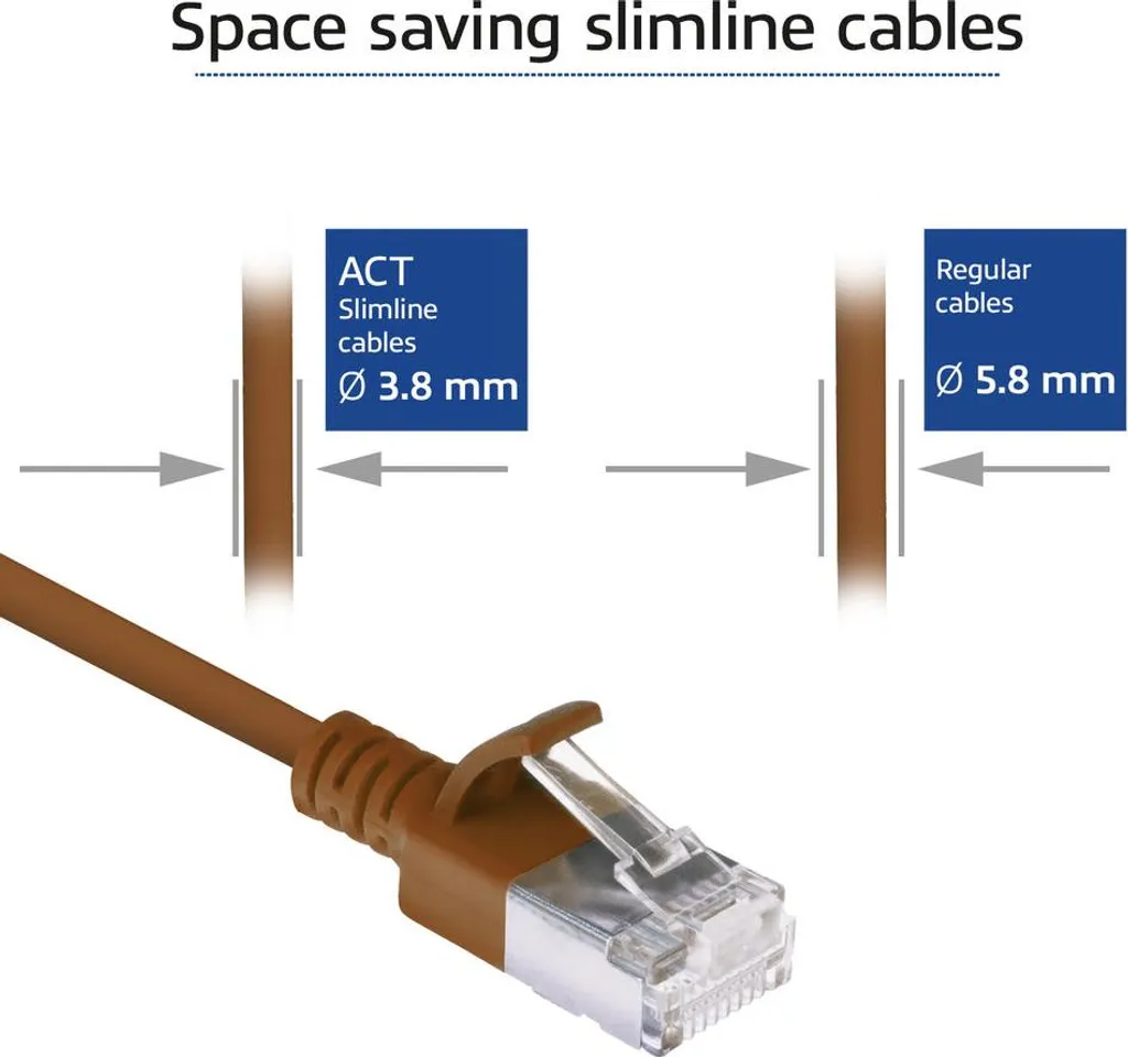 Cavo Patch Slimline CAT6A ACT DC7202 2m Marrone | E-Shop Professionale - 4