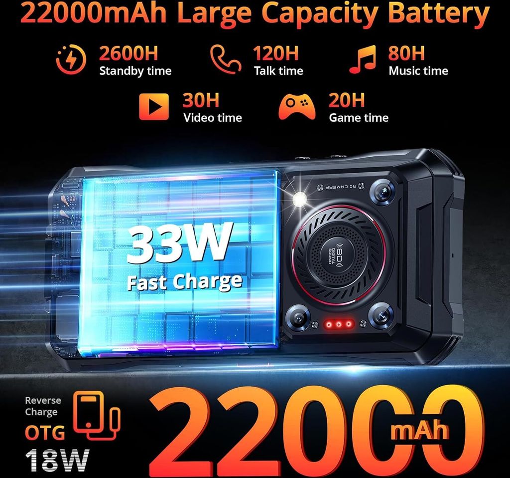 OUKITEL WP33 Pro 5G vonkajší mobilný telefón 22000mAh 24GB Obrázok produktu 3