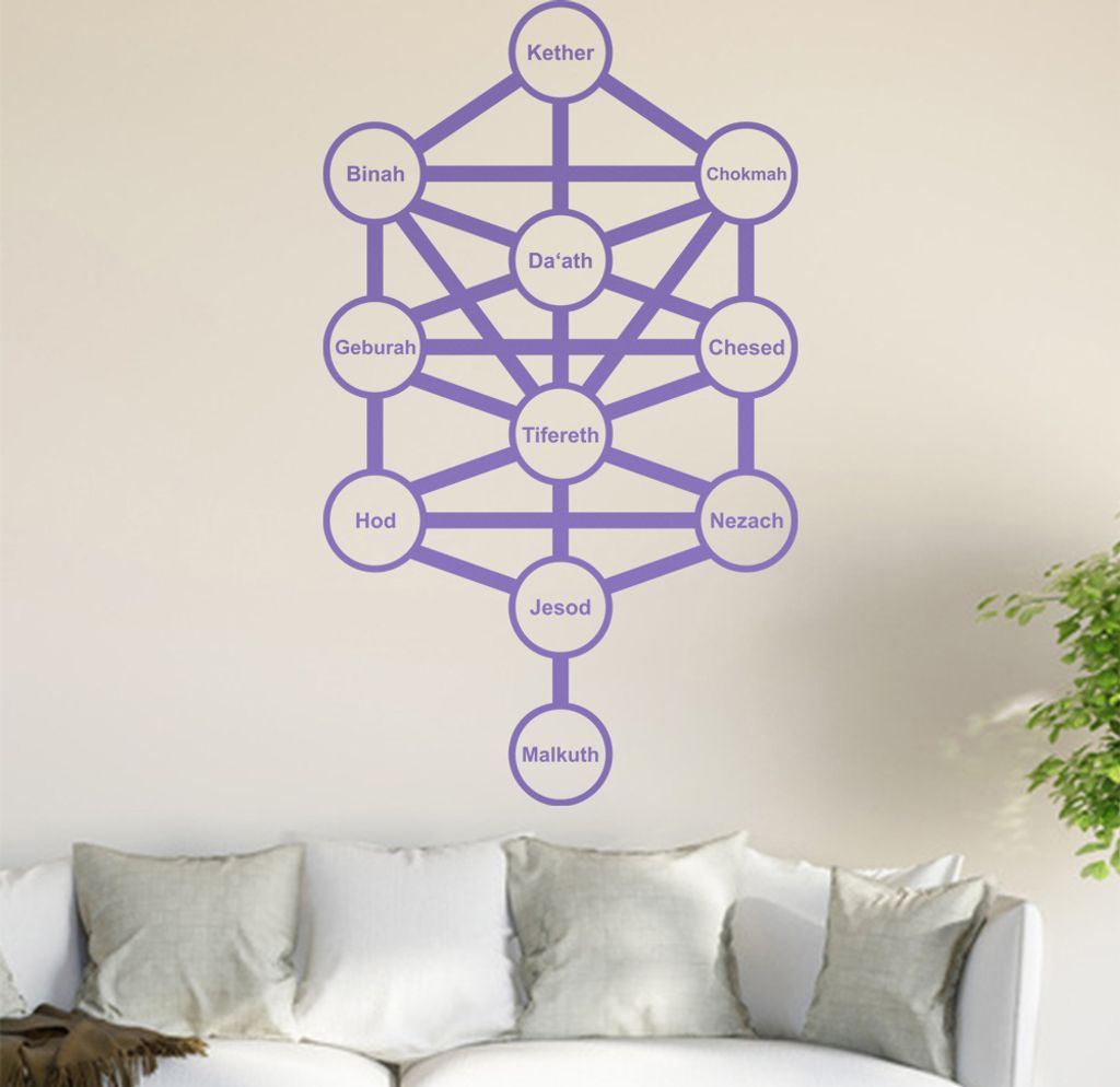Sephiroth - Baum des Lebens Wandtattoo in 6 Größen - Wandaufkleber Wall Sticker - Dekoration, Küche, Wohnzimmer, Schlafzimmer, Badezimmer