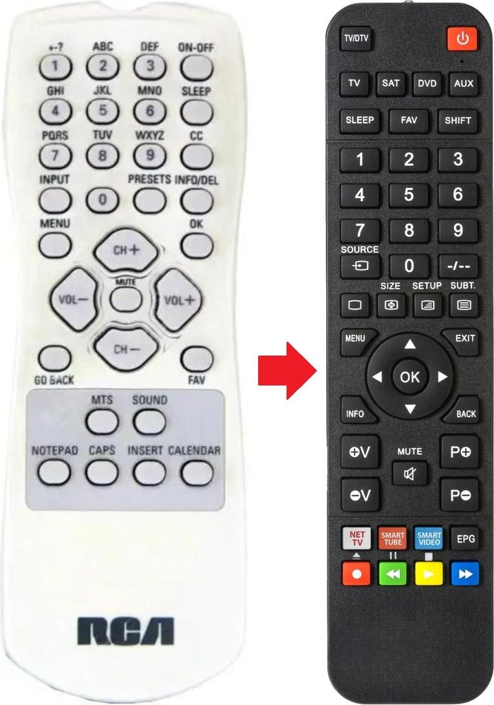 Fernbedienung geeignet für RCA RC1113123