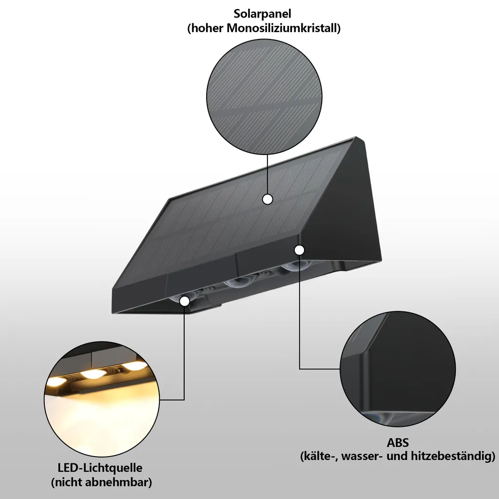 ZMH lampade solari per esterno 2pcs solare parete luce esterna LED 2 modalità luci parete esterna 3000K bianco caldo luci parete solare impermeabile illuminazione solare per recinzione terrazza balcone giardino - 3