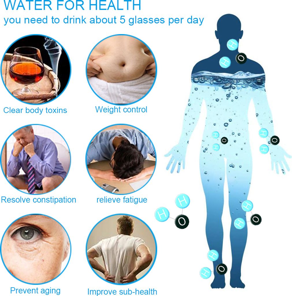 Wasserstoff-Wasserflasche, tragbare Produktbild 5