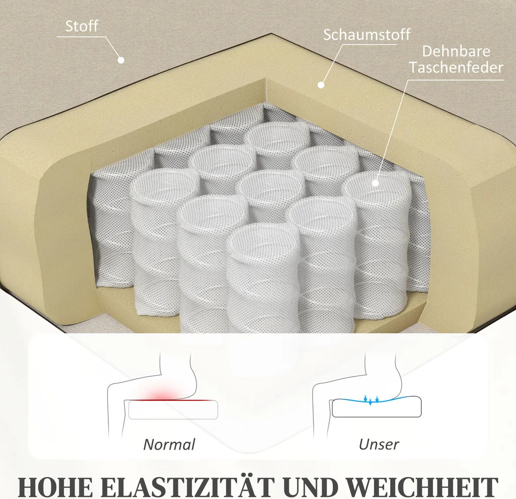 HOMCOM poltrona reclinabile Poltrona TV reclinabile con funzione di reclinazione Poltrona imbottita con schienale regolabile, reclinabile con aspetto lino, poggiapiedi per soggiorno camera da letto, bianco crema - 5