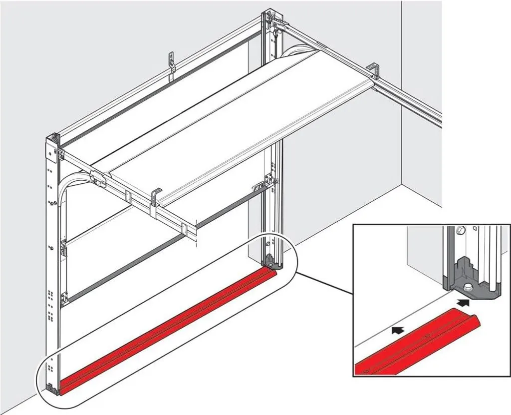 Seuil de garage Hörmann 6m flexible et résistant aux intempéries