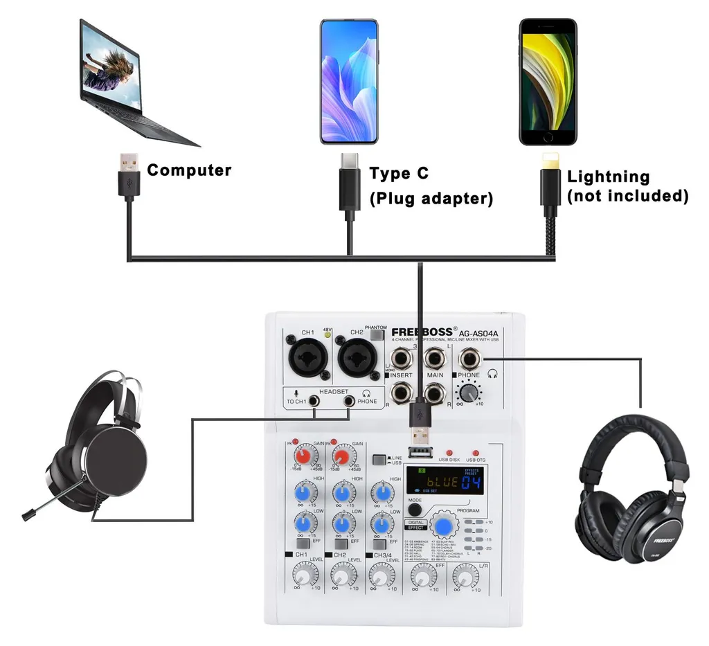 Table de Mixage Bluetooth 4 Canaux Anti-Interférence avec Prise EU Vert
