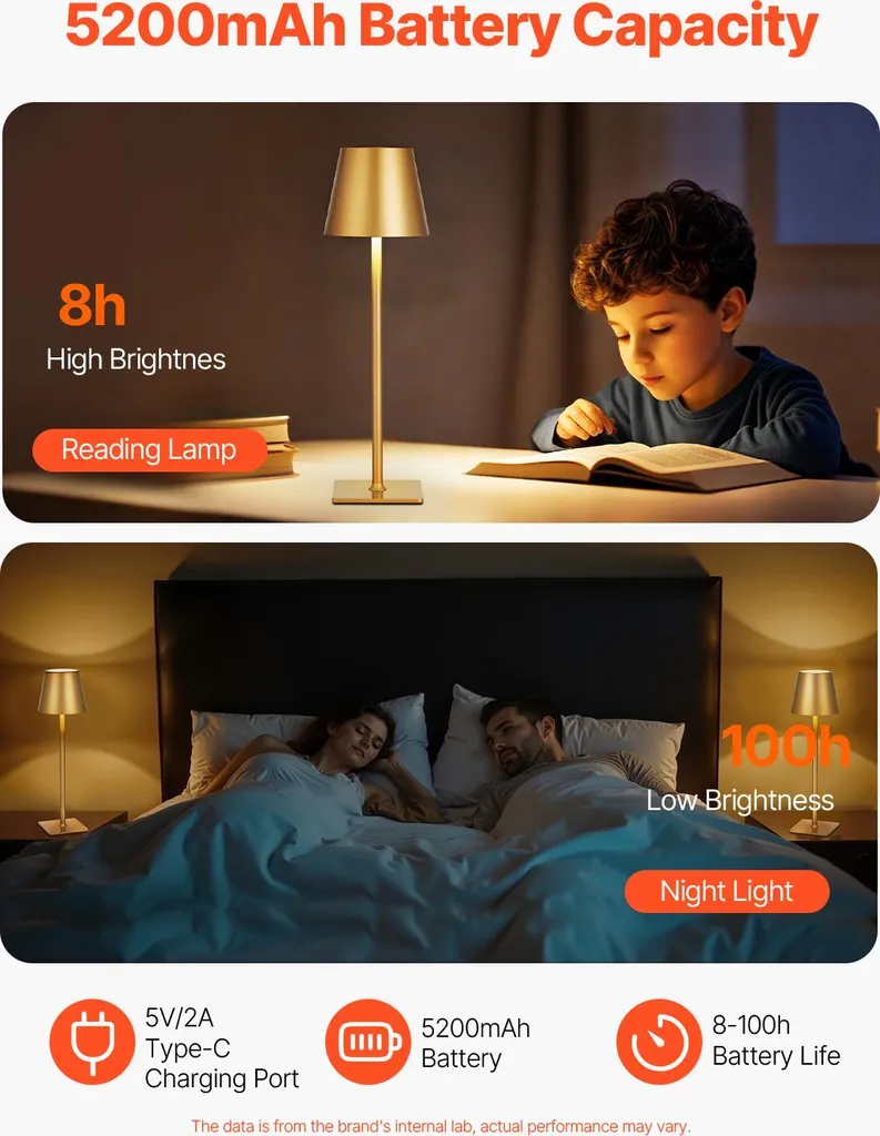 Lampe de Bureau Rechargeable LED Dorée avec Variation de Couleurs