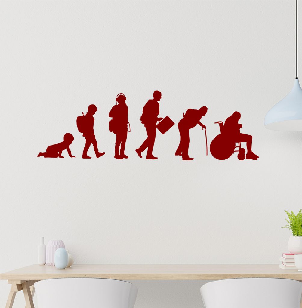 Evolution Modernes Leben Wandtattoo Wandaufkleber Wall Sticker - Dekoration, Küche, Wohnzimmer, Schlafzimmer, Badezimmer