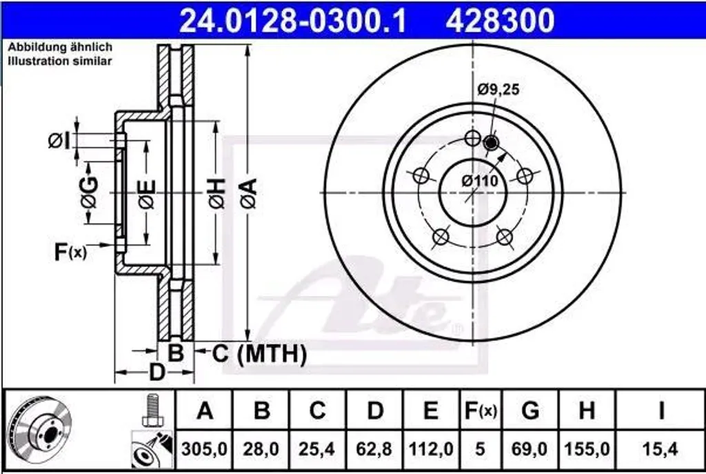 Disques de frein ATE pour un remplacement standard et un confort de route