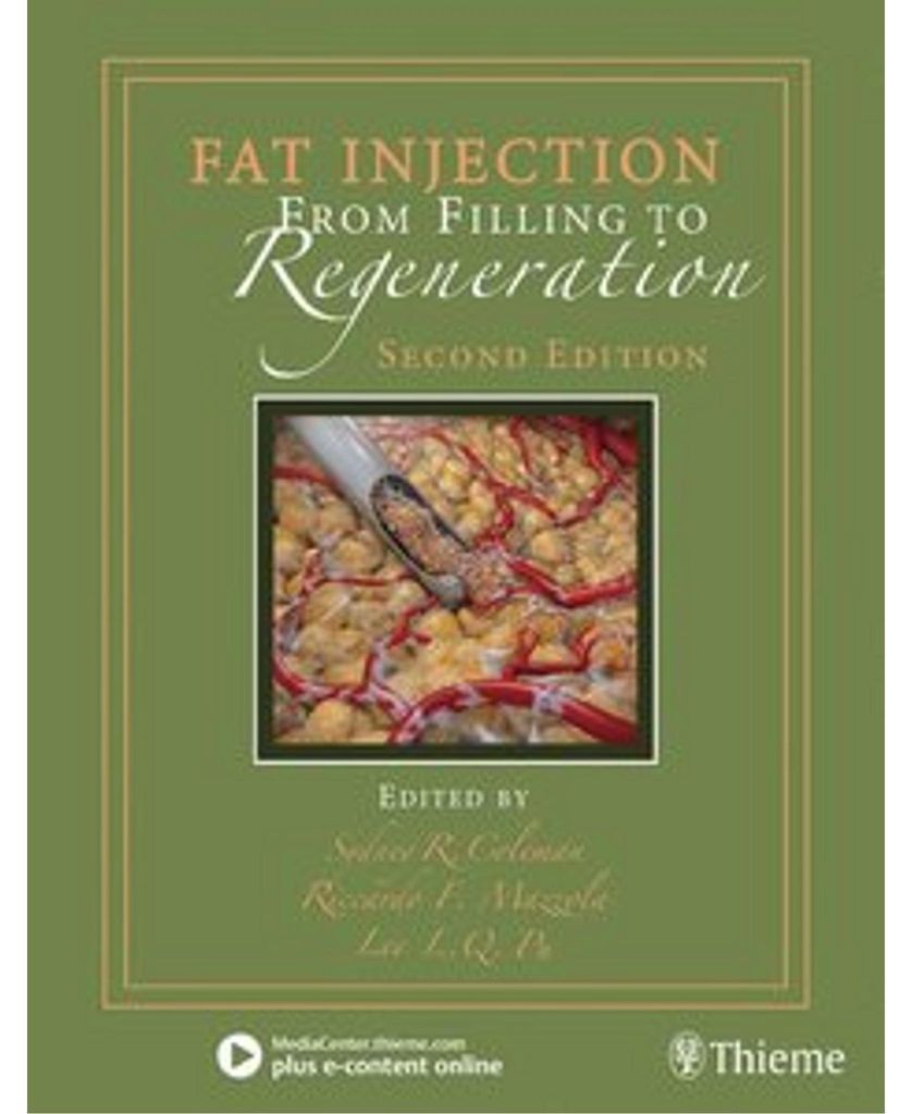 Fat Injection